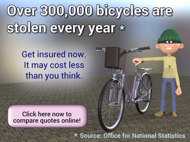 Bicycle Insurance